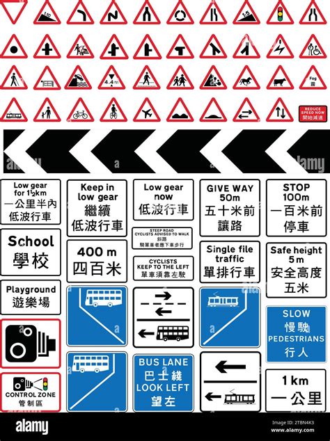 三角路牌|香港交通標誌地圖 – Hong Kong Road Sign Map